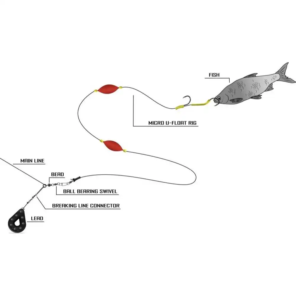 Black Cat Micro U-Float Rig 2,0 M 2 Haken 8/0+1/0 – Bild 4