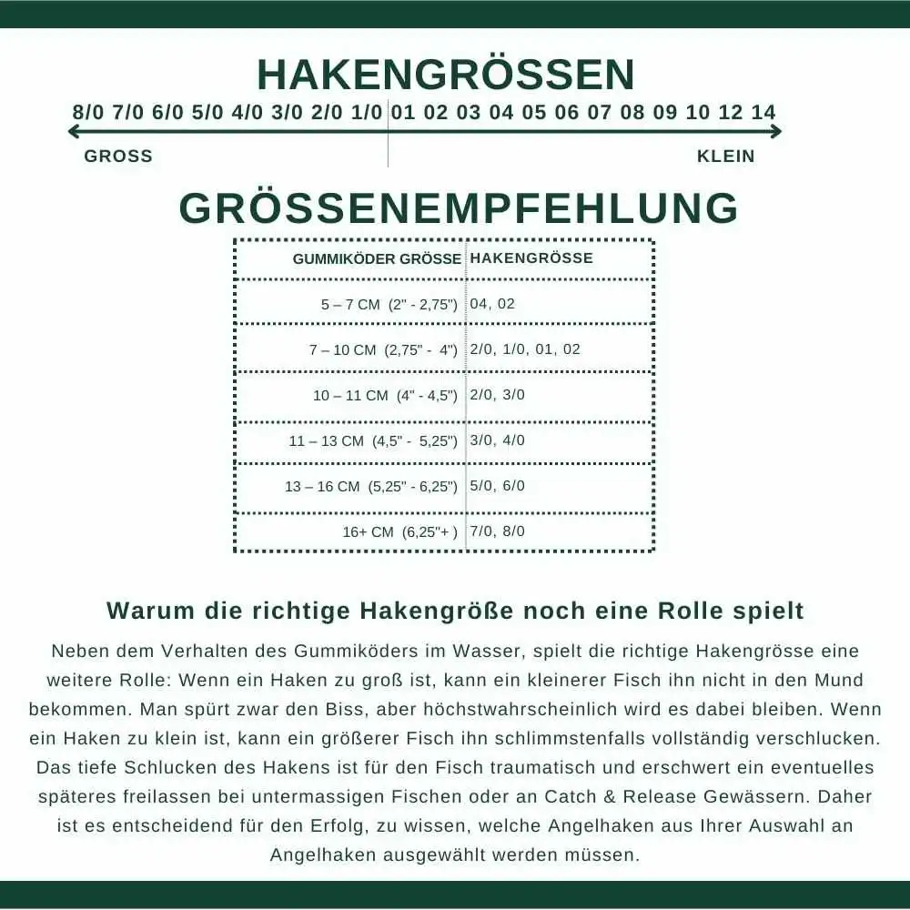 Stand Out Western Finesse Bass Hook Größe 02 8 Stück – Bild 2